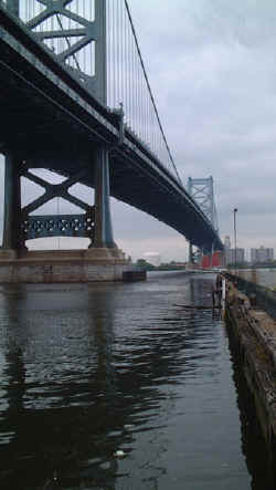 Cloudy day under the bridge